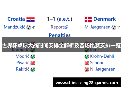 世界杯点球大战时间安排全解析及各场比赛安排一览