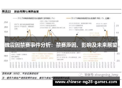 魏震因禁赛事件分析:禁赛原因、影响及未来展望 魏震因禁赛事件分析:禁赛原因、影响及未来展望