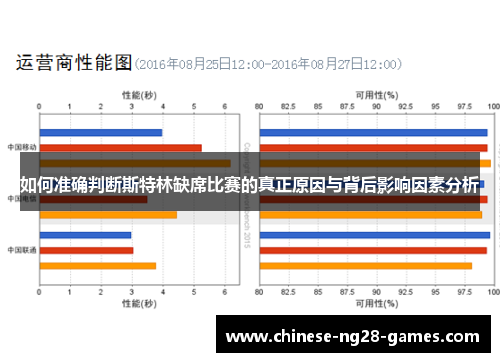 如何准确判断斯特林缺席比赛的真正原因与背后影响因素分析