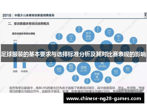 足球服装的基本要求与选择标准分析及其对比赛表现的影响