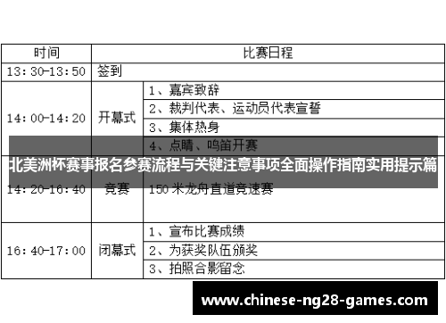 北美洲杯赛事报名参赛流程与关键注意事项全面操作指南实用提示篇 北美洲杯赛事报名参赛流程与关键注意事项全面操作指南实用提示篇