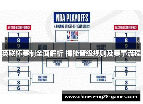 英联杯赛制全面解析 揭秘晋级规则及赛事流程 英联杯赛制全面解析 揭秘晋级规则及赛事流程