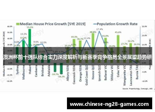 澳洲杯前十强队综合实力深度解析与新赛季竞争格局全景展望趋势研 澳洲杯前十强队综合实力深度解析与新赛季竞争格局全景展望趋势研