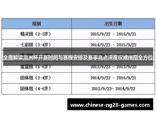 全面解读澳洲杯开赛时间与赛程安排及赛事亮点深度权威指南全方位 全面解读澳洲杯开赛时间与赛程安排及赛事亮点深度权威指南全方位